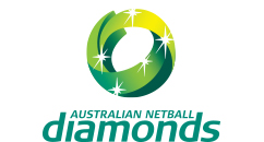 Netball Australia